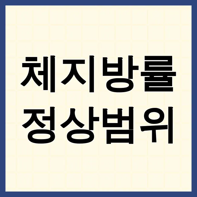 체지방률 정상범위
